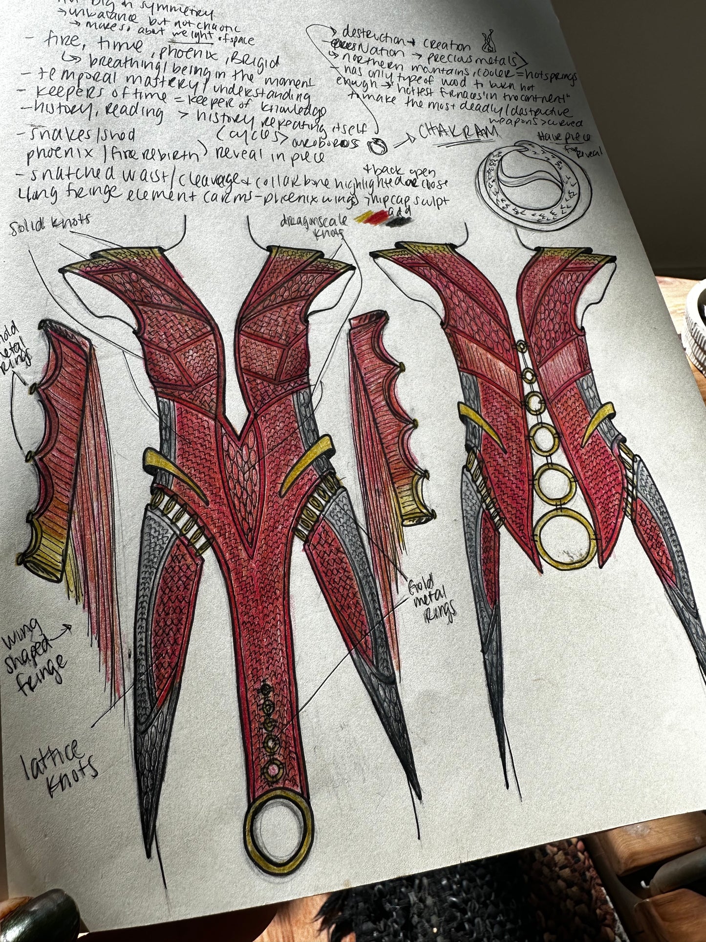 Custom Armor for Emma (1/2)